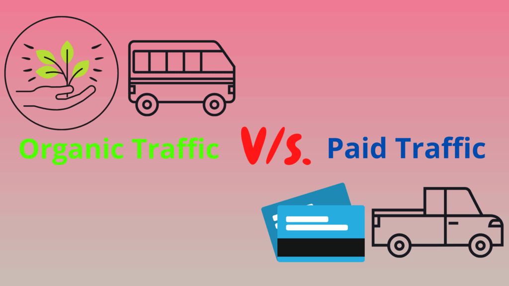 Organic Traffic Vs. Paid Traffic