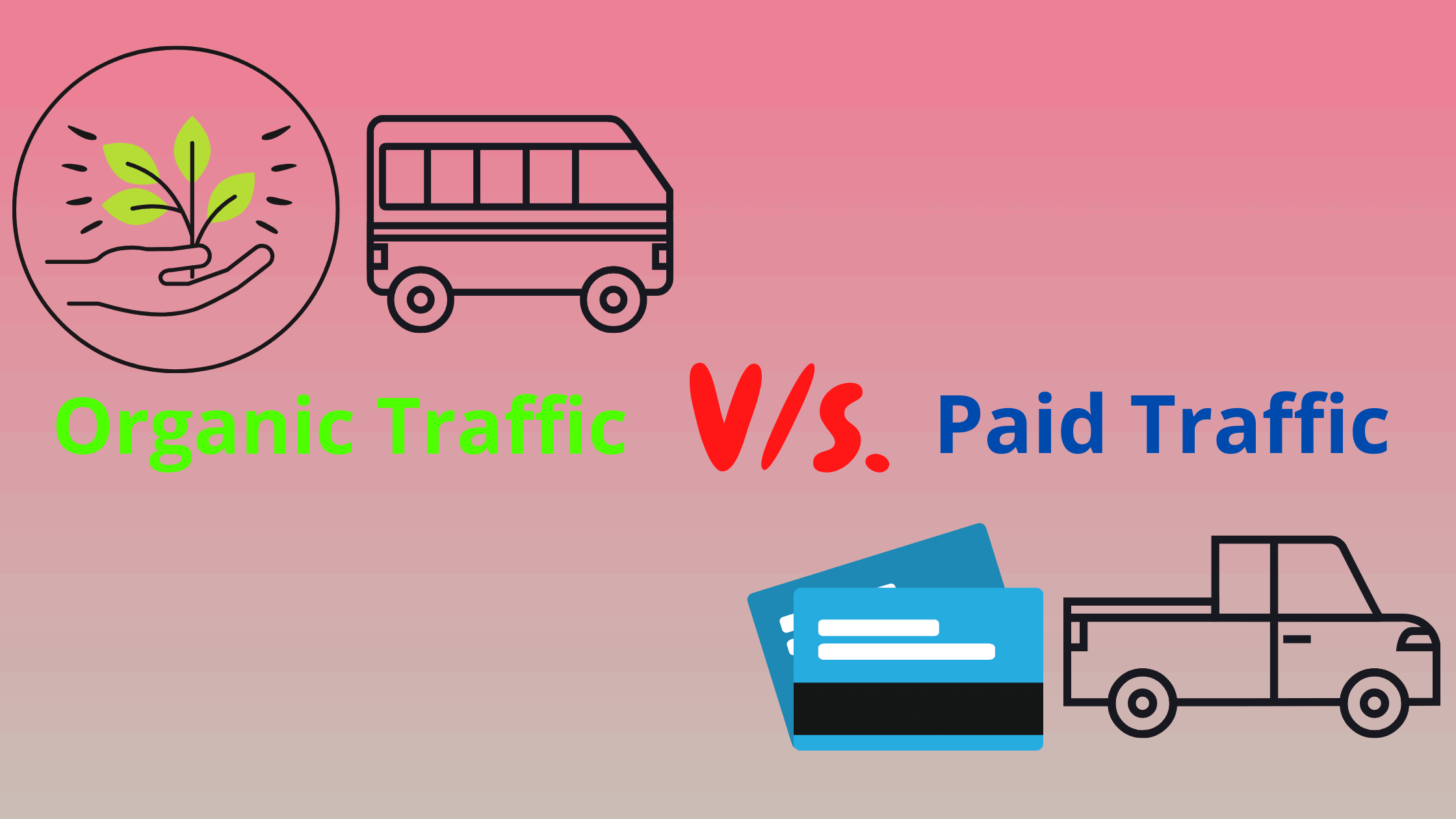 Organic traffic Vs. Paid traffic