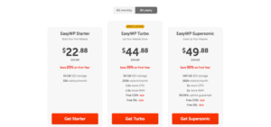 Namecheap WordPress Hosting Pricing
