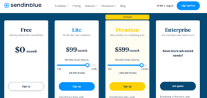 Sendinblue Email Automation price
