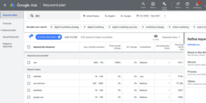 google keyword planner