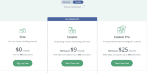 ConvertKit Pricing