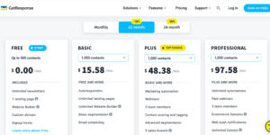 GetResponse Pricing