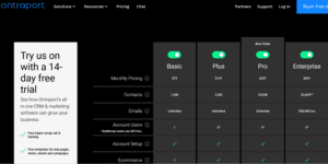 Ontraport pricing