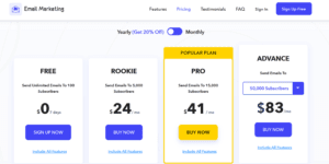 Pabbly Connect Review Price yearly