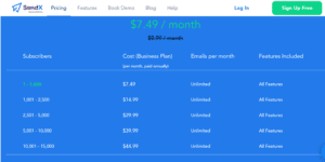 SendX pricing