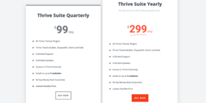 Thrive Suite Price