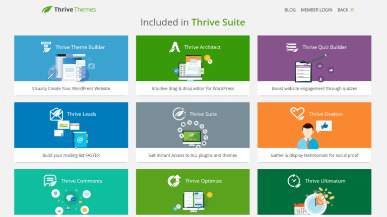 Thrive Suite Review