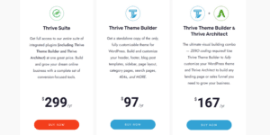 Thrive Theme Builder Price