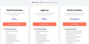 PromoRepublic Price monthly