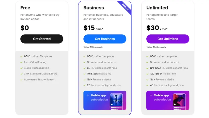 InVideo price yearly