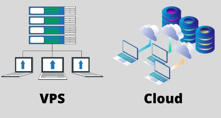 Difference Between VPS and Cloud Hosting