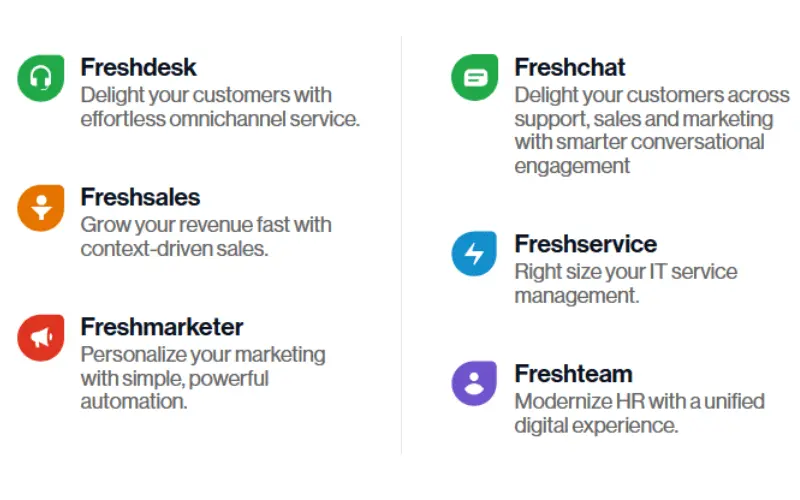 Freshworks CRM Products