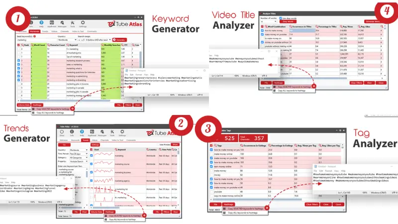 Tube Atlas Review