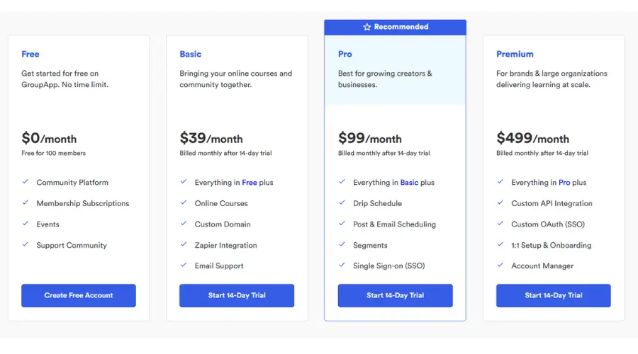 GroupApp Price annually