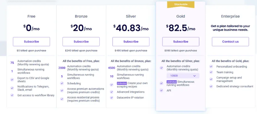 Hexomatic Review Price annually