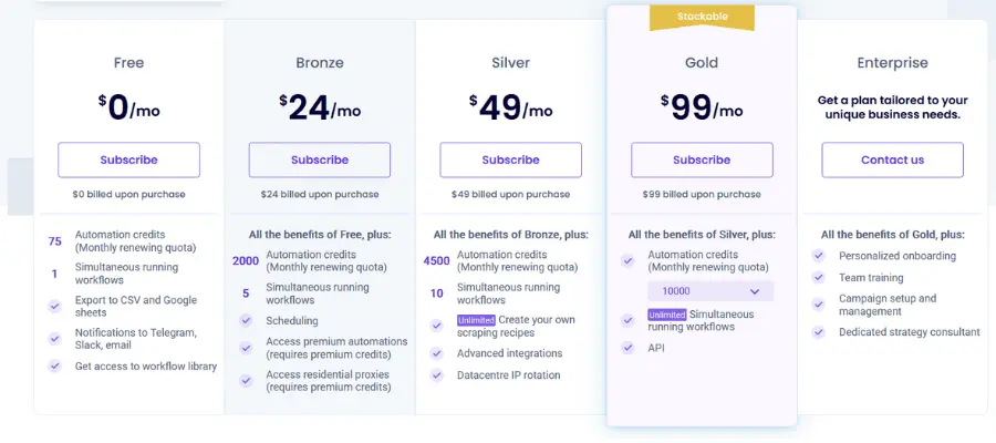 Hexomatic Review Price monthly