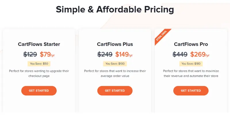 Cartflows Price