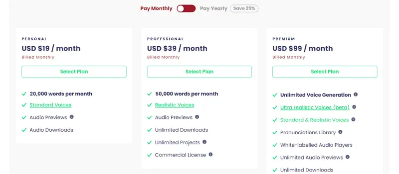 Play.ht Price monthly