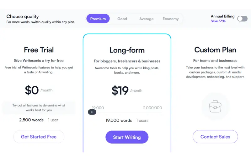 Writesonic price monthly