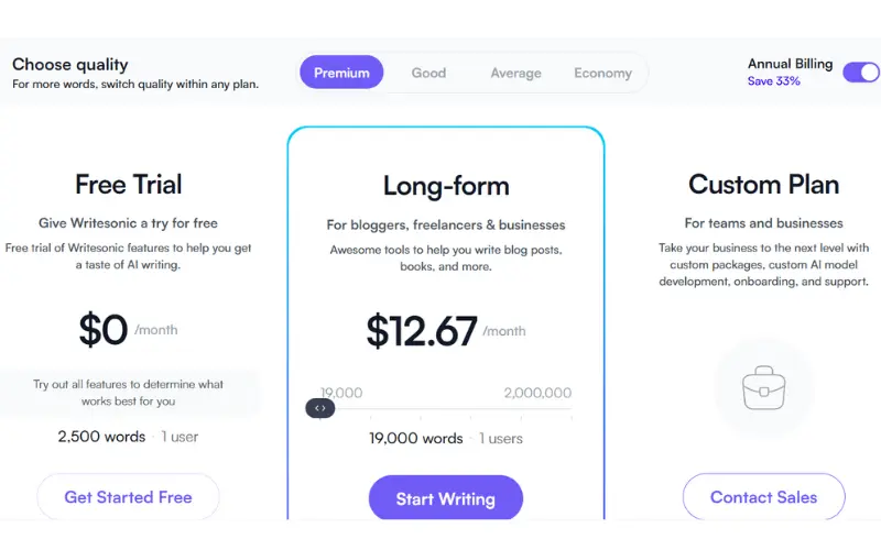 Writesonic price yearly