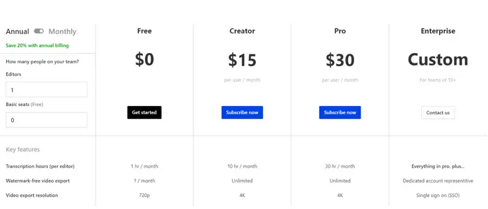 Descript price monthly