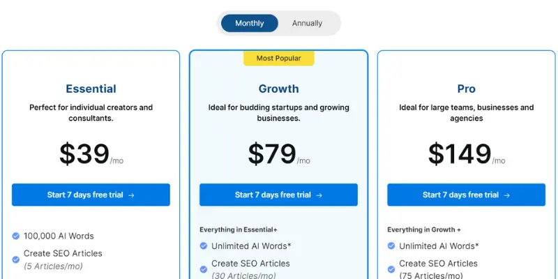 Scalenut price monthly