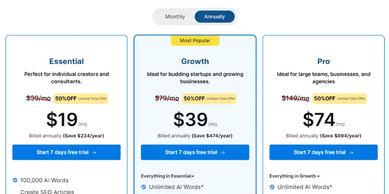 Scalenut price yearly