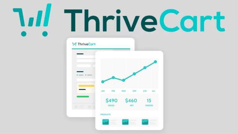 Thrivecart Review