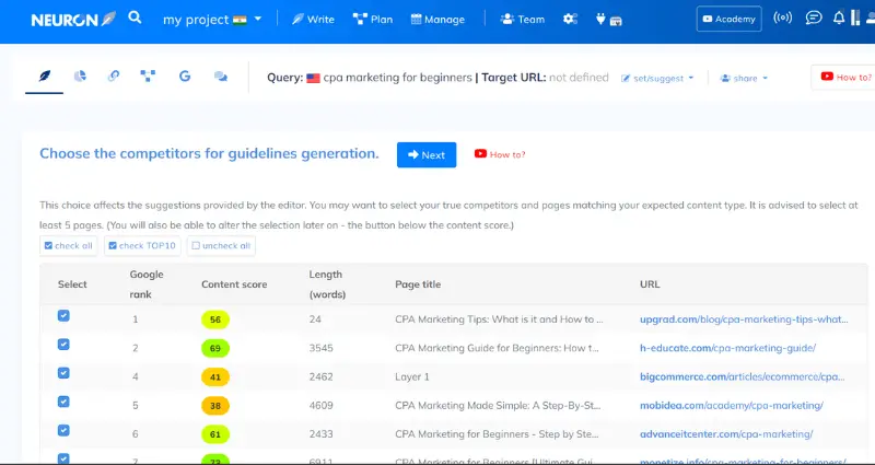 Neuron Writer competitor data