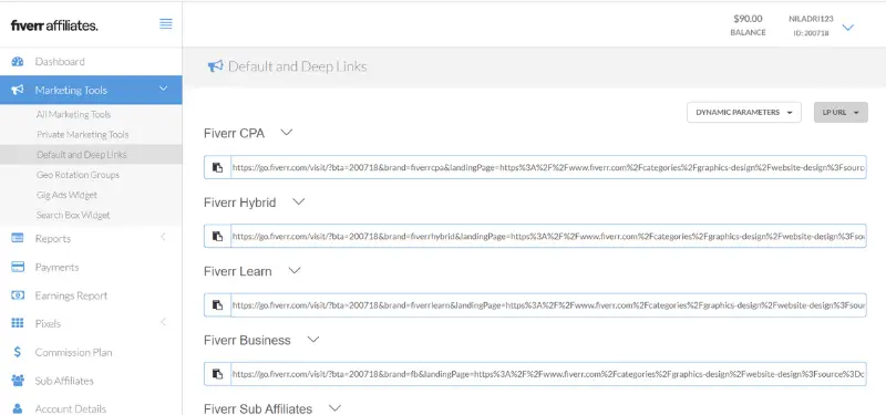 Fiverr Affiliate dashboard