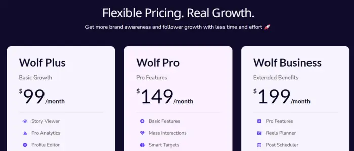 WolfGrowth Price